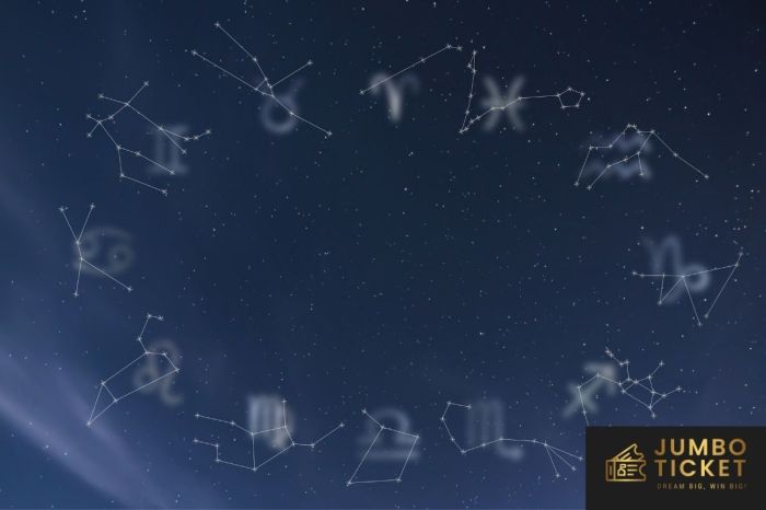 Tips Gabungkan Shio dan Kode Alam Buat Lottery Harian